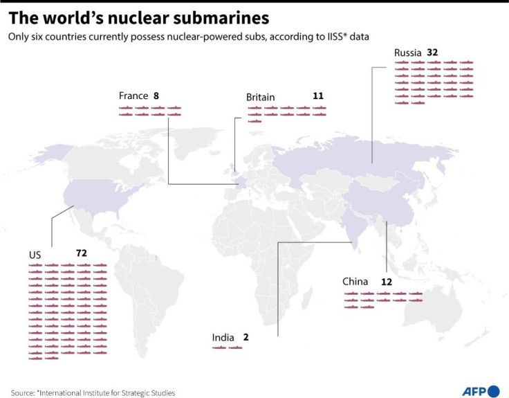 Graphic on nuclear submarines around the world.
