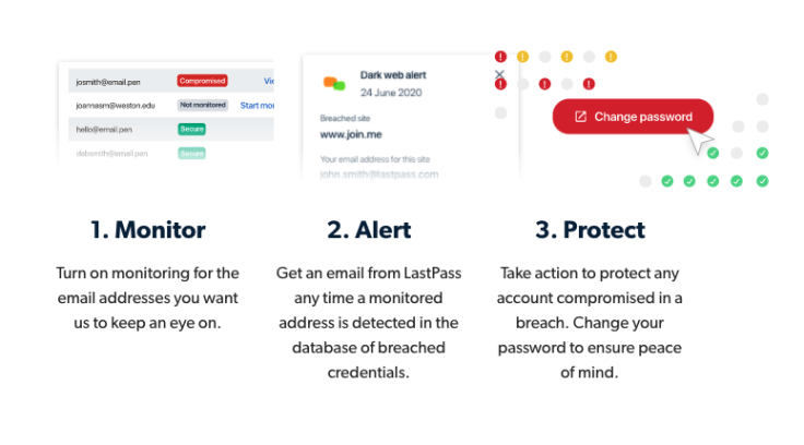 LastPass