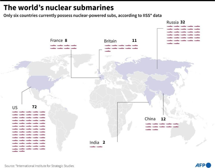 The world's nuclear submarines