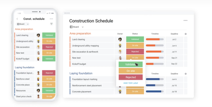 Review 30 Things You Must Know About Monday Construction Construction review-30-things-you-must-know-about-monday-construction-construction