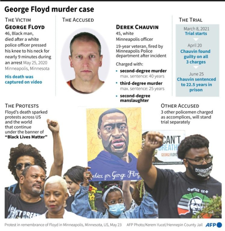 Factfile on the murder of black man George Floyd and the trial of white police officer Derek Chauvin, who was sentenced on June 25.