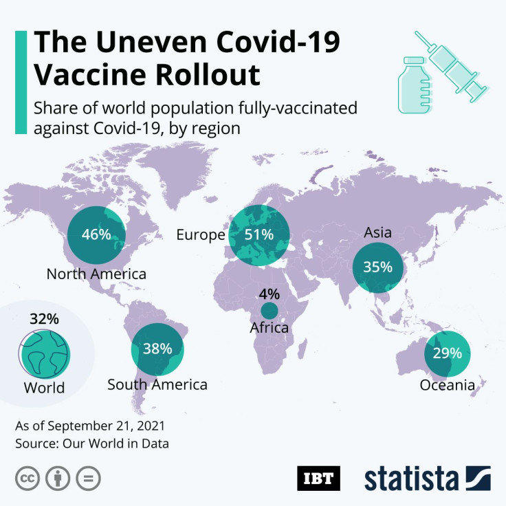 20210923_Global_Vaccination_Rate_IBTimes