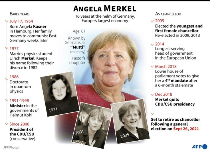 Profile of German Chancellor Angela Merkel, 16 years at the helm of Europe's largest economy.