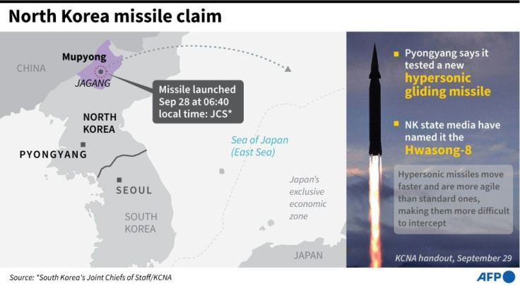 Factfile on North Korea's launch of what Pyongyang claims was a hypersonic missile on Tuesday September 28