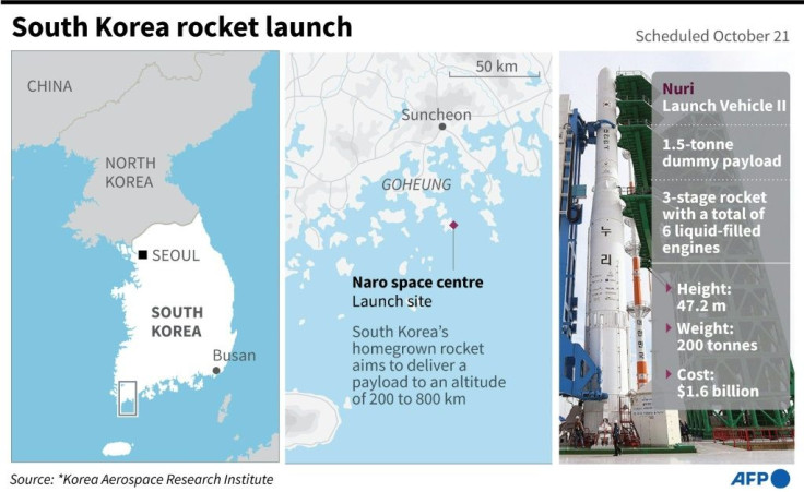 Graphic on South Korea's scheduled space launch on Thursday, October 21, the first of a domestically developed rocket.