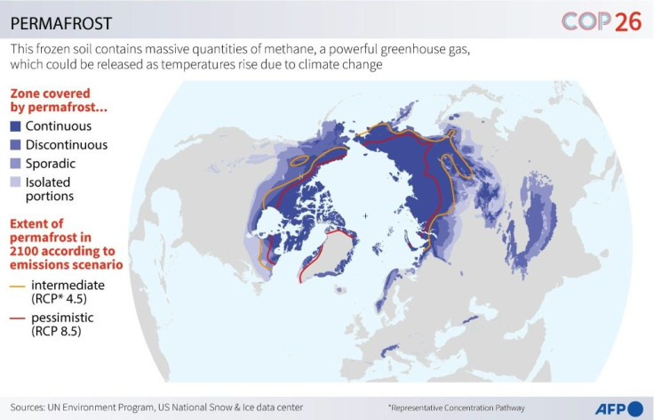 Current and projected extent of permafrost impact
