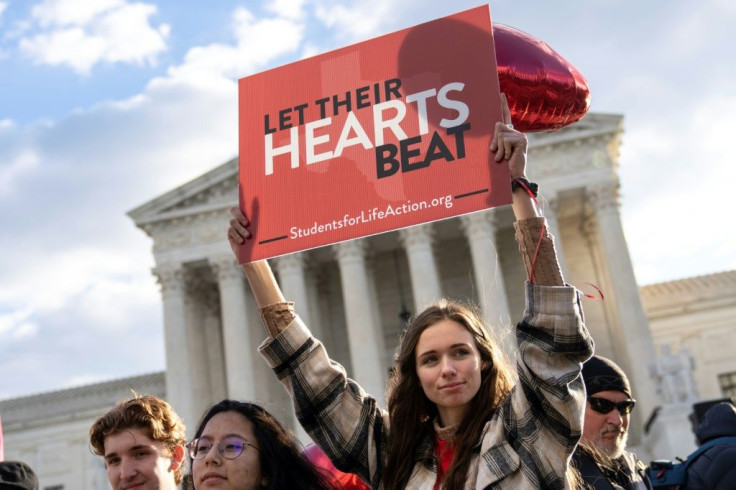 Anti-abortion demonstrators outside the US Supreme Court