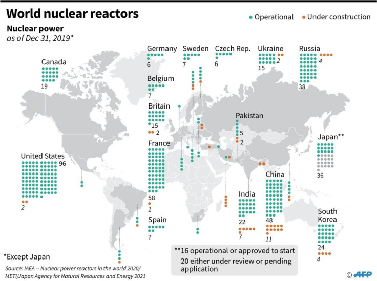 Nuclear reactors that are operational and under construction worldwide, as of March 2021