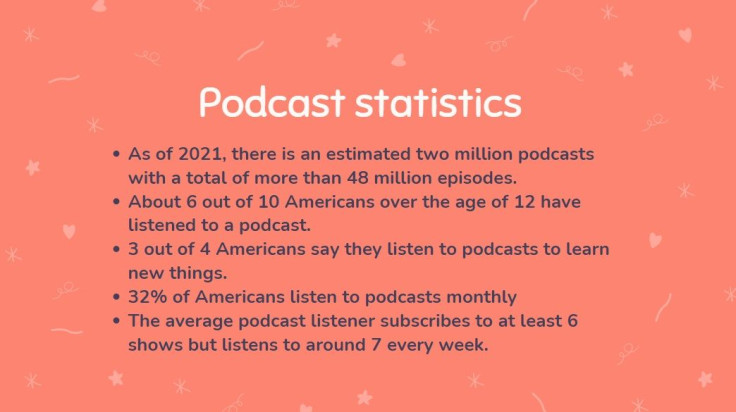 Podcast statistics