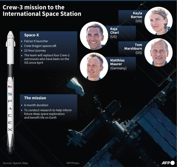 Graphic on the Spacex's Crew-3 mission to send four astronauts to the International Space Station.