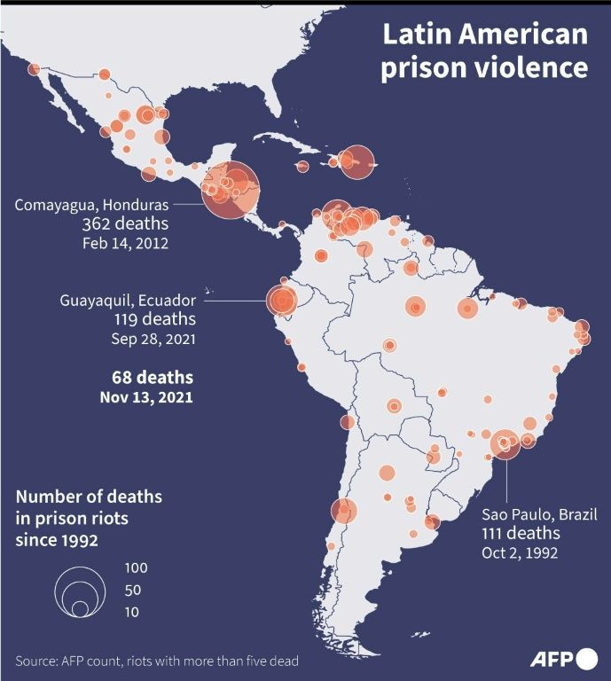 Map of Latin America showing deaths in prison violence since 1992
