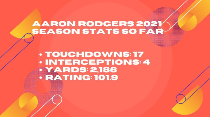 Aaron Rodgers Stats So Far