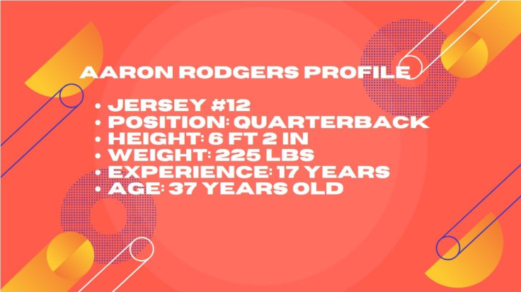 Aaron Rodgers Profile