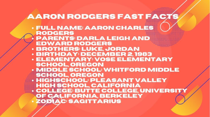 Aaron Rodgers Fast Facts