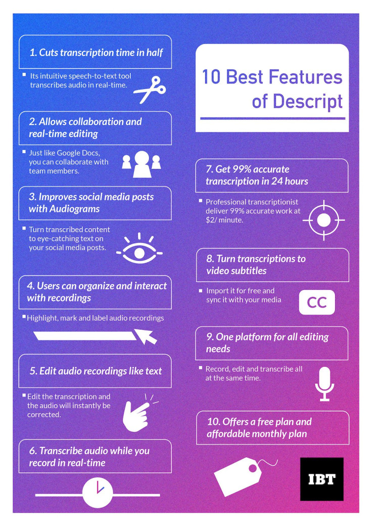 Descript Infographic-01