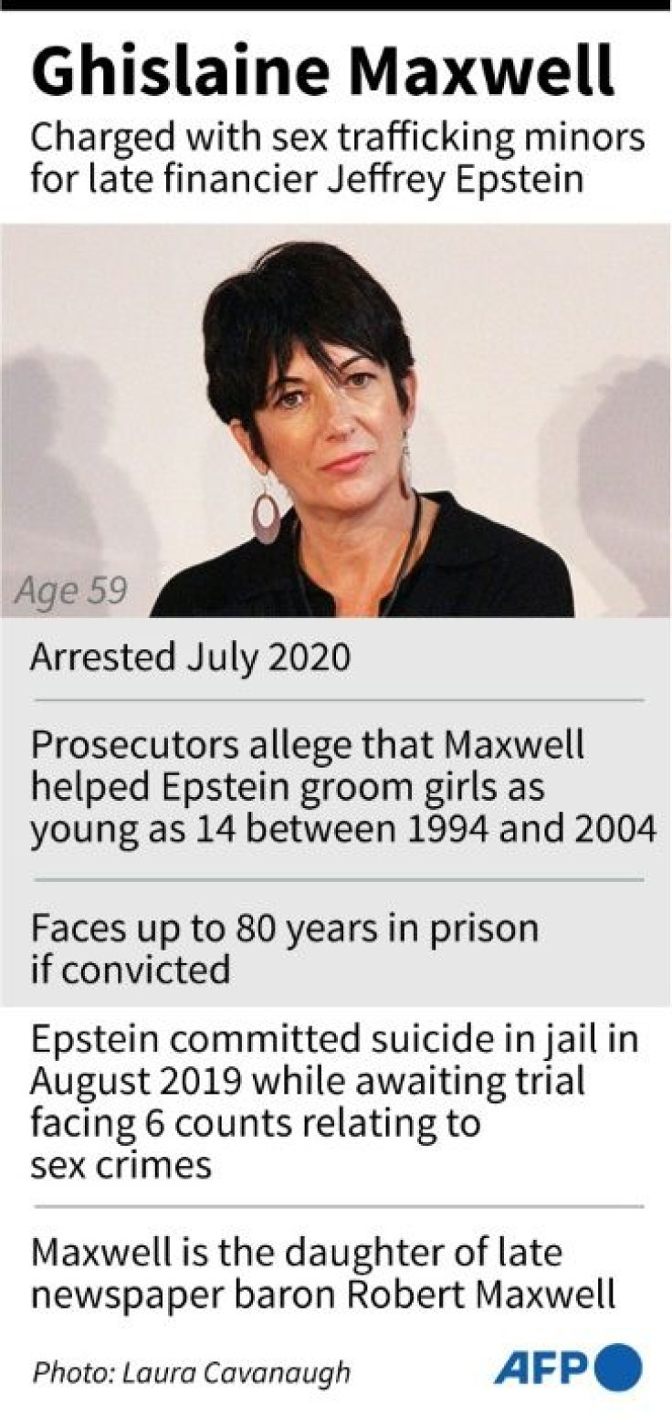Factfile on Ghislaine Maxwell who was arrested in July 2020 and charged with sex trafficking minors for late financier Jeffrey Epstein