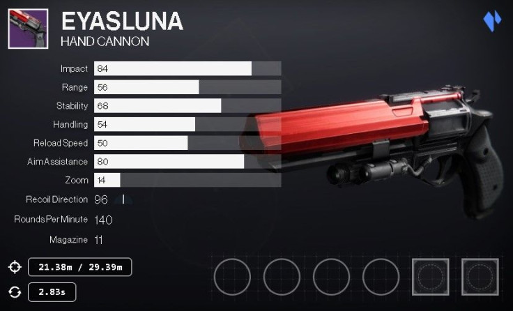 Eyasluna's base stats in Destiny 2