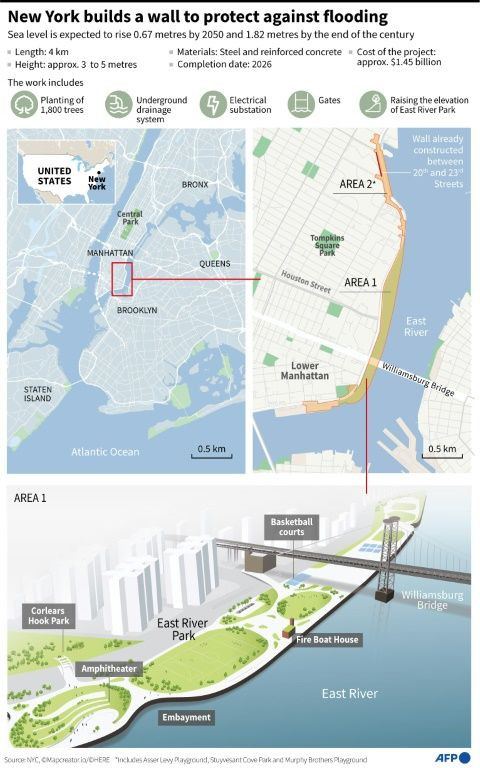 New York's flood wall -- Details of the East Side Coastal Resiliency (ESCR) project between East 25th Street and Montgomery Street in Manhattan