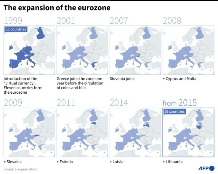 Graphic showing the expansion of the eurozone since its inception in 1999