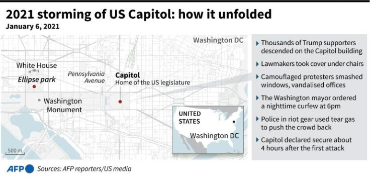 The storming of the US Capitol: how it unfolded