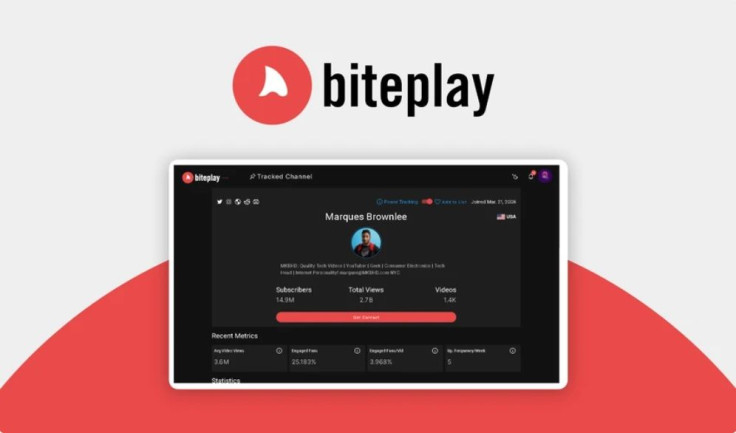 AppSumo's sale on Biteplay