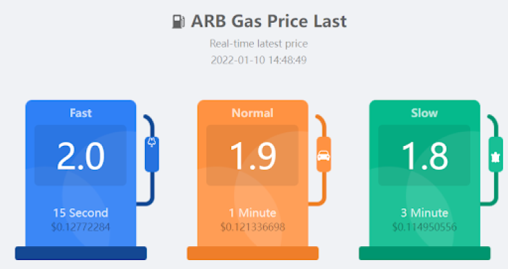 ARB gas price last