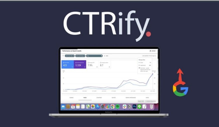 AppSumo CTRify AI
