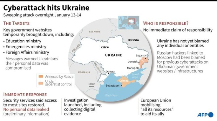 Cyberattack hits Ukraine