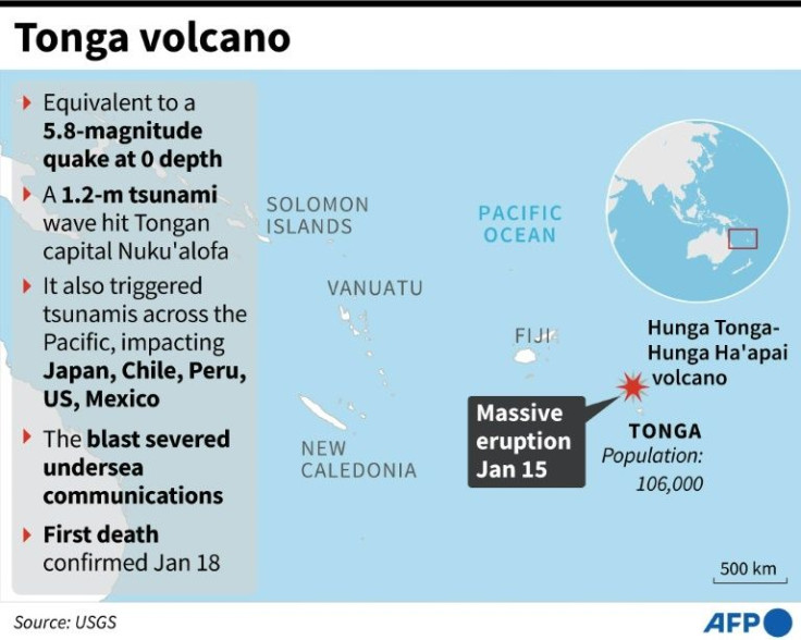 Factfile on the Hunga Tonga-Hunga Ha'apai volcano, which erupted January 15, triggering tsunami waves around the Pacific and causing 'significant damage' to Tonga's capital Nuku'alofa.