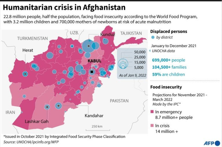 Graphic on projected food insecurity in Afghanistan by province and location of internally displaced persons