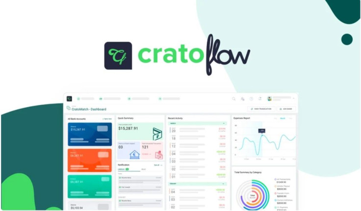 AppSumo's Cratoflow