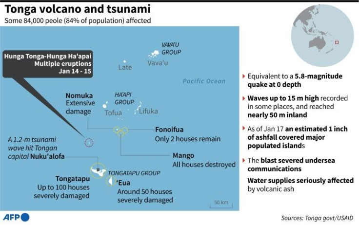 Factfile on Jan 15 Tonga volcano eruption and tsunami.