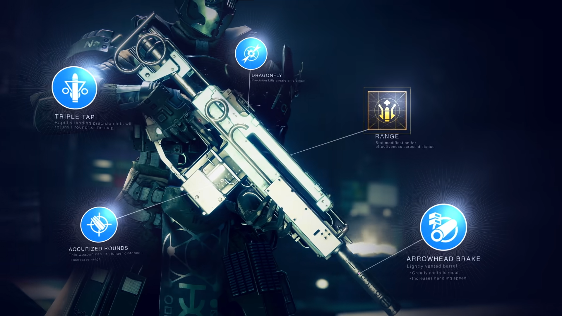 'Destiny 2' How To Unlock Weapon Perks And Patterns IBTimes