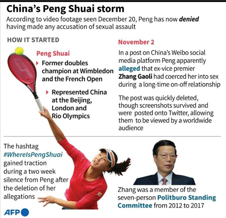 Factfile on the origins of China's Peng Shuai row.