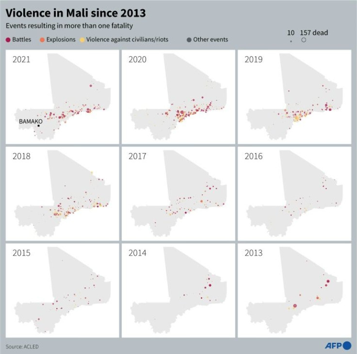 Violence in Mali since 2013