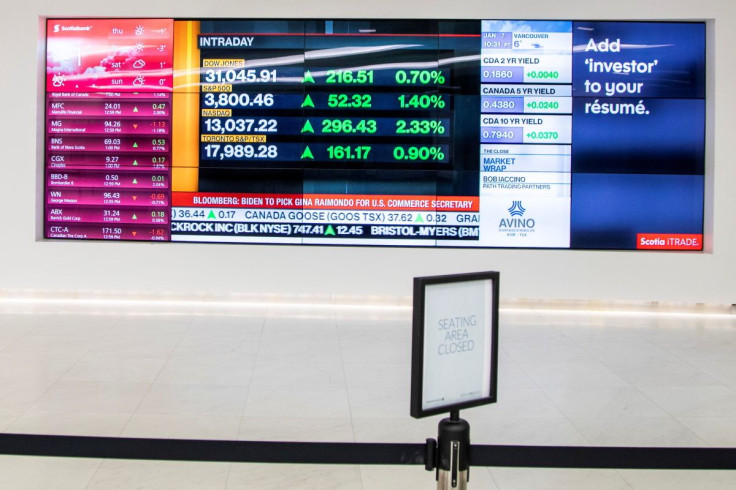 FILE PHOTO - A screen shows a business television channel as Canada's main stock index, the Toronto Stock Exchange's S&P/TSX composite index, rose to a record high in late morning trade in Toronto, Ontario, Canada January 7, 2021.  