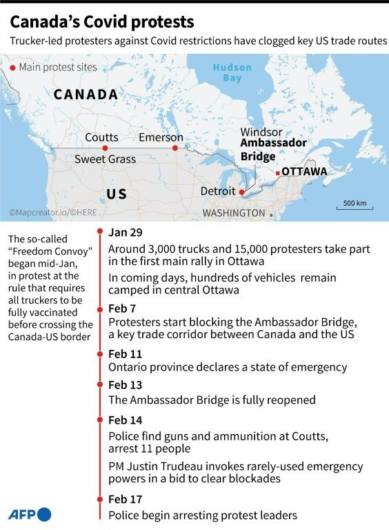 Protests against Covid measures in Canada