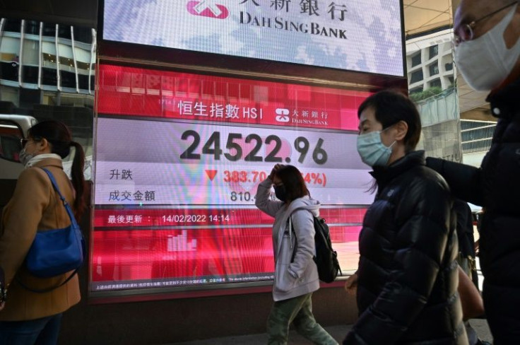 Markets started down on Monday but the losses were reduced after the US and Russian leaders said they would hold talks on Ukraine