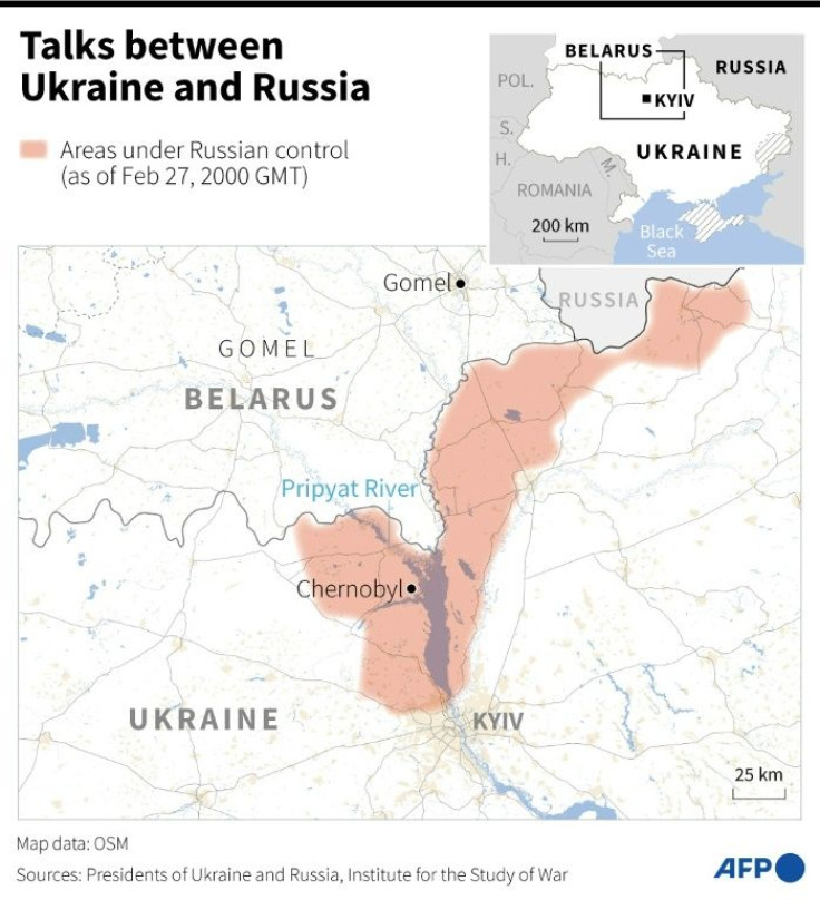 Talks between Ukraine and Russia