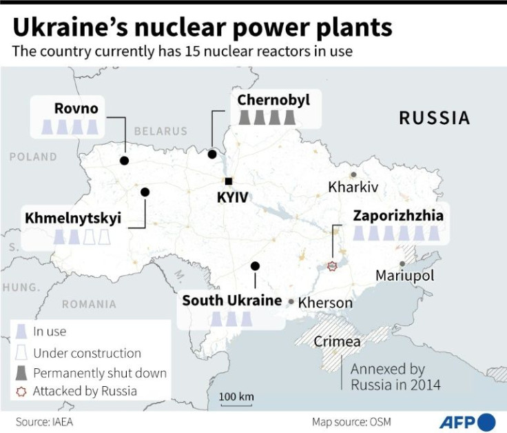 Ukraine's nuclear power plants