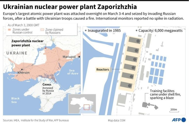 Ukrainian nuclear power plant Zaporizhzhia