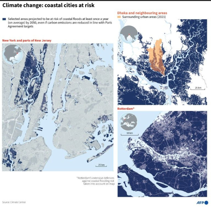Coastal floods projected to occur at least once per year by 2050 even carbon reduction emissions scenarios in line with Paris Agreement