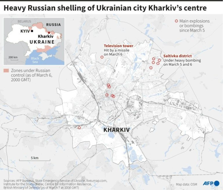Heavy Russian shelling of Ukrainian city Kharkiv's centre
