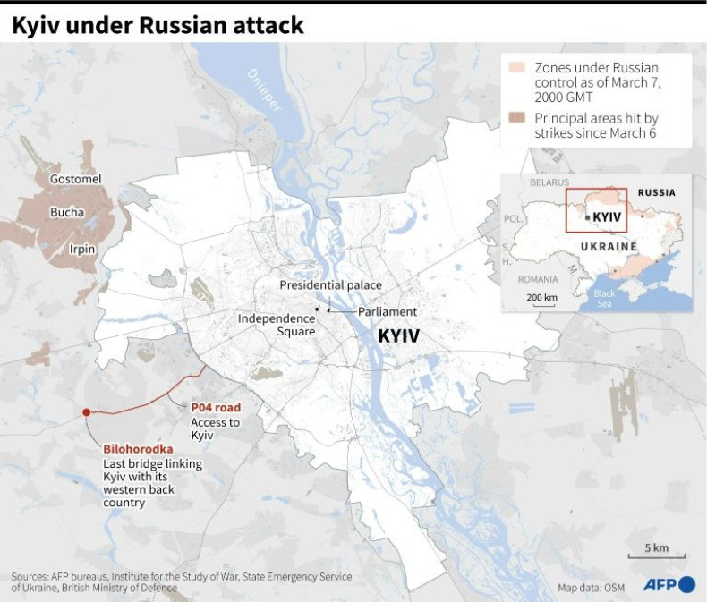 Kyiv under Russian attack