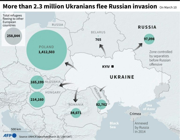 Map of Europe showing the influx of Ukrainian refugees into European countries, as of March 10, according to the UNHCR