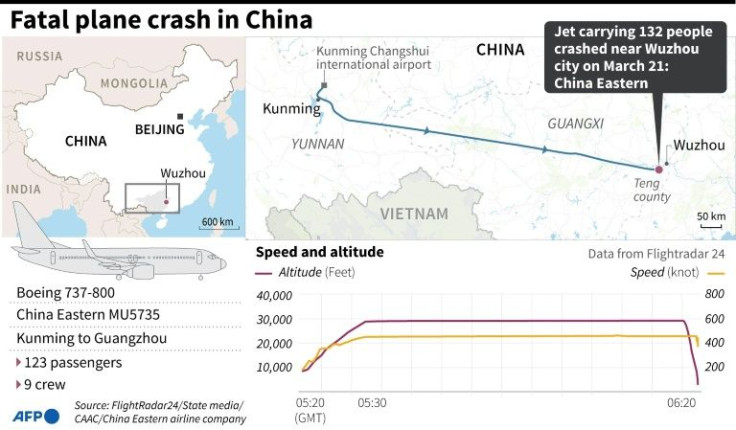 Factfile on a passenger jet crash in China near the southern city of Wuzhou, with 132 people on board