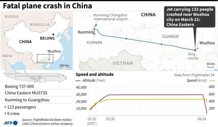 Factfile on a fatal passenger jet crash in China near the southern city of Wuzhou, with 132 people on board, on March 21.
