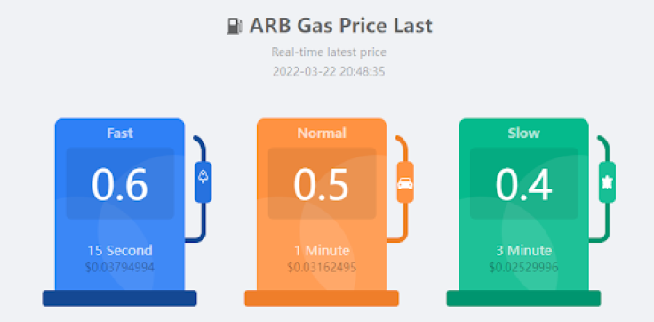Arbitrum gas price