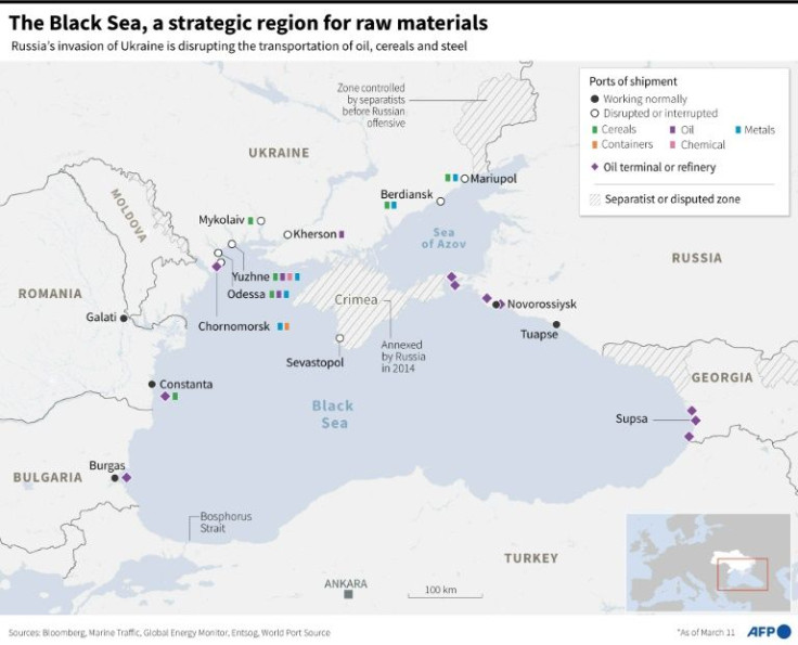 Map showing the principal transfers of raw materials in the Black Sea region