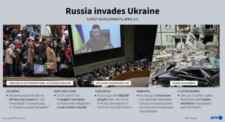 Latest developments in Russia's war with Ukraine, with photos